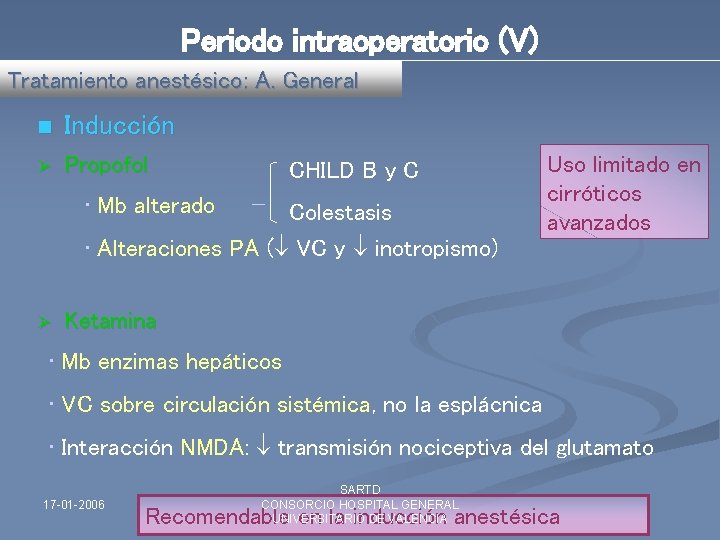Periodo intraoperatorio (V) Tratamiento anestésico: A. General n Inducción Ø Propofol CHILD B y