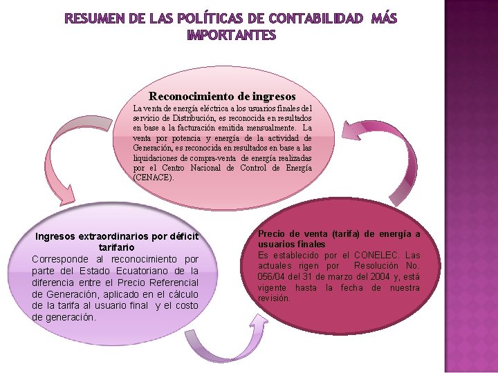 RESUMEN DE LAS POLÍTICAS DE CONTABILIDAD MÁS IMPORTANTES Reconocimiento de ingresos La venta de