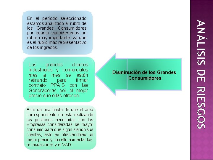 Los grandes clientes industriales y comerciales mes a mes se están retirando para firmar