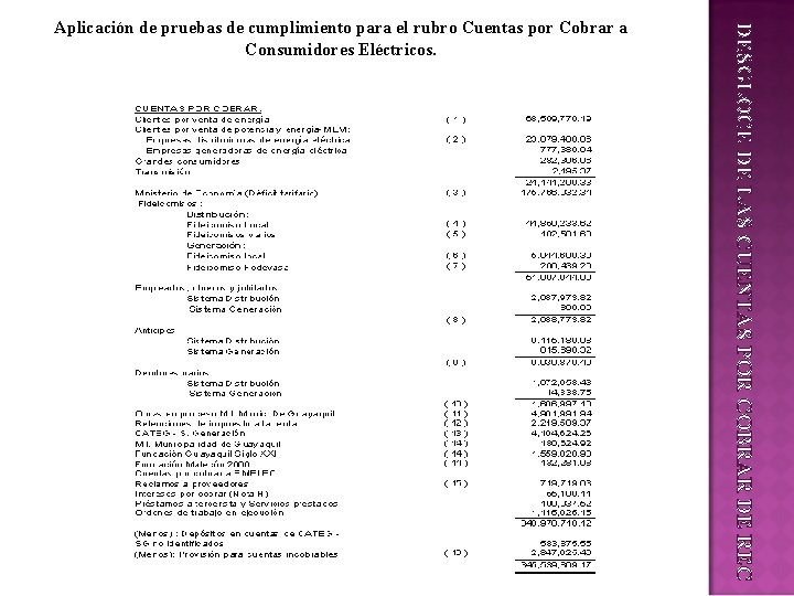 DESGLOCE DE LAS CUENTAS POR COBRAR DE REC Aplicación de pruebas de cumplimiento para