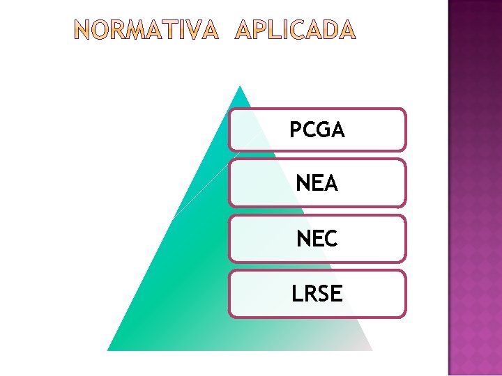 PCGA NEC LRSE 