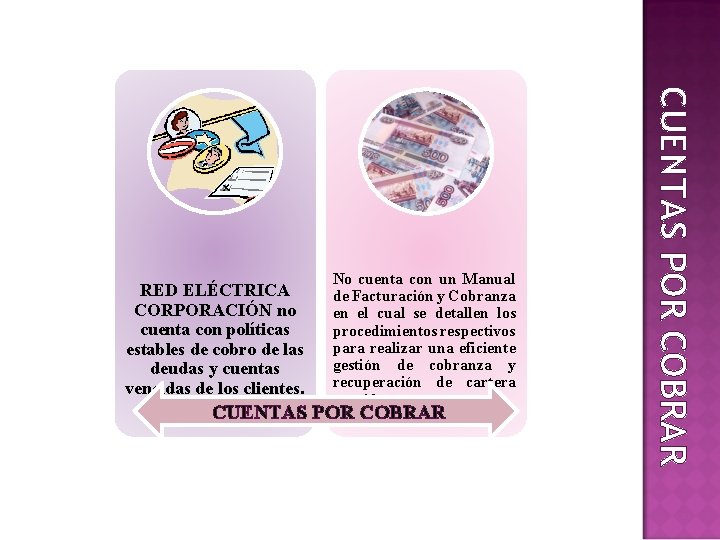 CUENTAS POR COBRAR RED ELÉCTRICA CORPORACIÓN no cuenta con políticas estables de cobro de