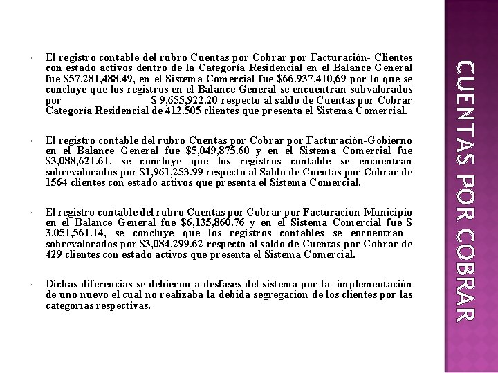 El registro contable del rubro Cuentas por Cobrar por Facturación- Clientes con estado activos