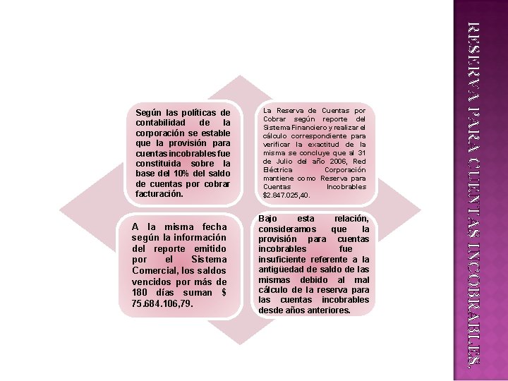 A la misma fecha según la información del reporte emitido por el Sistema Comercial,