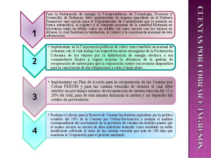 2 • Implementar en la Corporación políticas de cobro como también un manual de