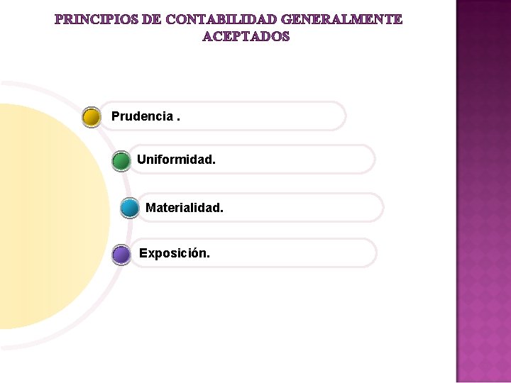 PRINCIPIOS DE CONTABILIDAD GENERALMENTE ACEPTADOS Prudencia. Uniformidad. Materialidad. Exposición. 