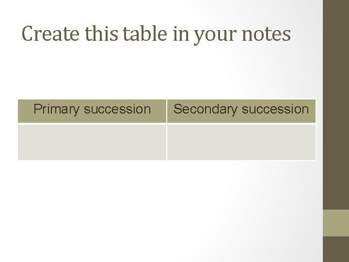 Create this table in your notes Primary succession Secondary succession 