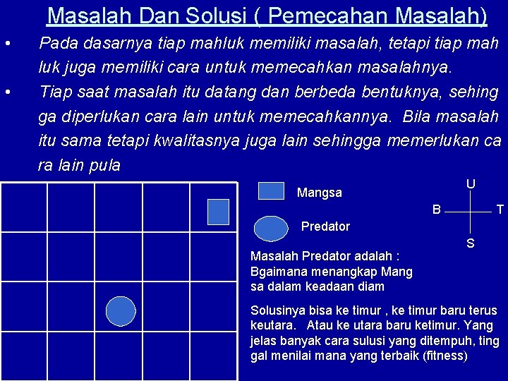 Masalah Dan Solusi ( Pemecahan Masalah) • • Pada dasarnya tiap mahluk memiliki masalah,