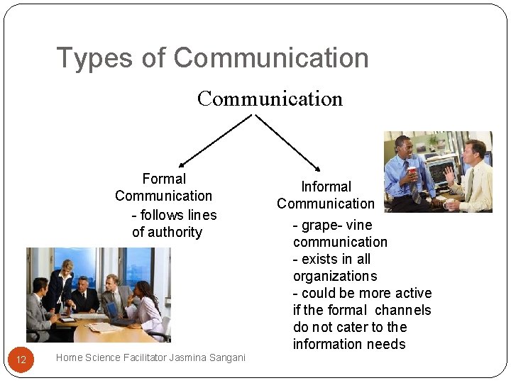 Types of Communication Formal Communication - follows lines of authority 12 Home Science Facilitator Types of Communication Formal Communication - follows lines of authority 12 Home Science Facilitator