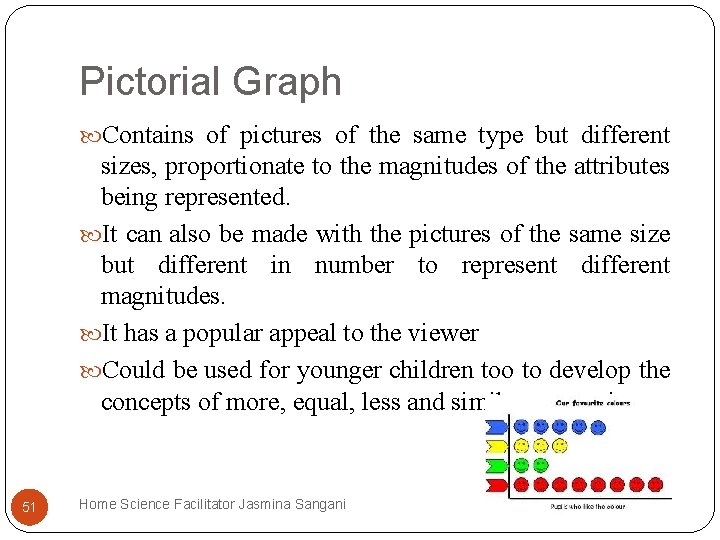 Pictorial Graph Contains of pictures of the same type but different sizes, proportionate to Pictorial Graph Contains of pictures of the same type but different sizes, proportionate to