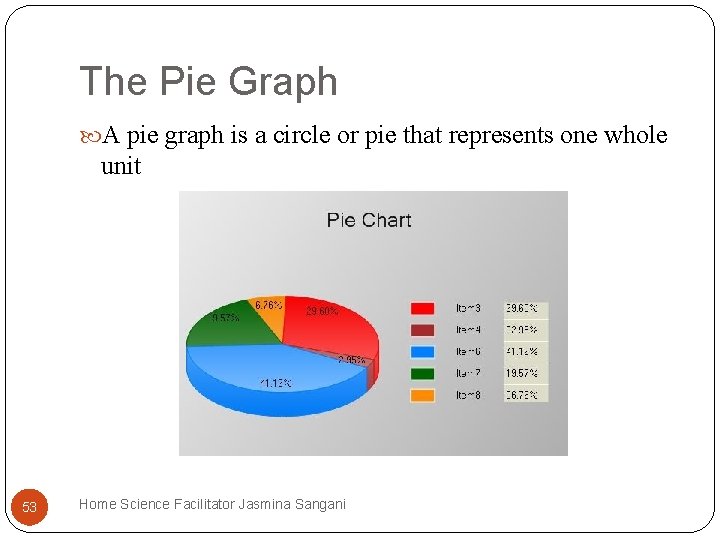The Pie Graph A pie graph is a circle or pie that represents one The Pie Graph A pie graph is a circle or pie that represents one