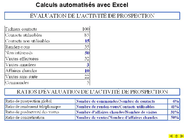 Calculs automatisés avec Excel 
