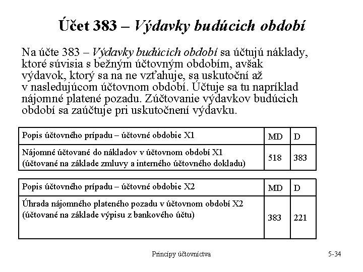 Účet 383 – Výdavky budúcich období Na účte 383 – Výdavky budúcich období sa Účet 383 – Výdavky budúcich období Na účte 383 – Výdavky budúcich období sa