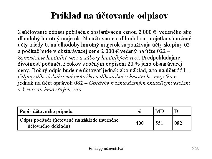 Príklad na účtovanie odpisov Zaúčtovanie odpisu počítača s obstarávacou cenou 2 000 € vedeného Príklad na účtovanie odpisov Zaúčtovanie odpisu počítača s obstarávacou cenou 2 000 € vedeného