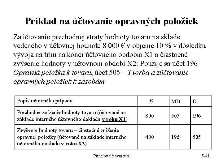Príklad na účtovanie opravných položiek Zaúčtovanie prechodnej straty hodnoty tovaru na sklade vedeného v Príklad na účtovanie opravných položiek Zaúčtovanie prechodnej straty hodnoty tovaru na sklade vedeného v
