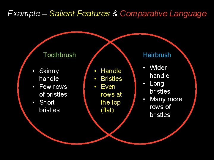 Example – Salient Features & Comparative Language Toothbrush • Skinny handle • Few rows