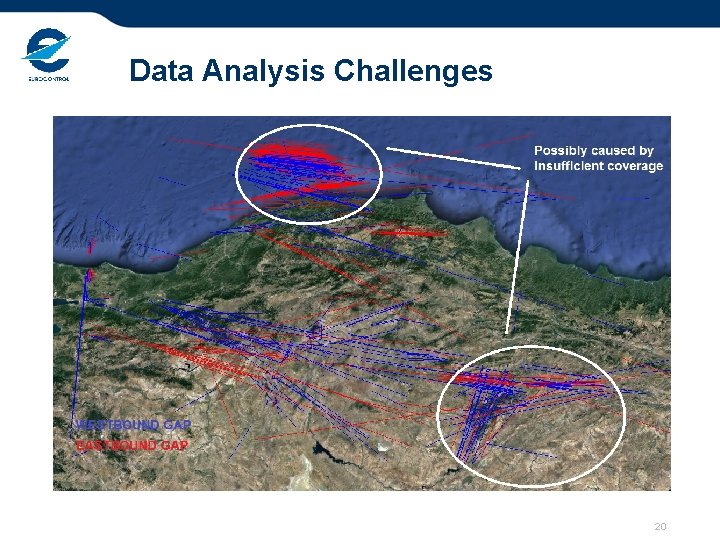 Data Analysis Challenges 20 