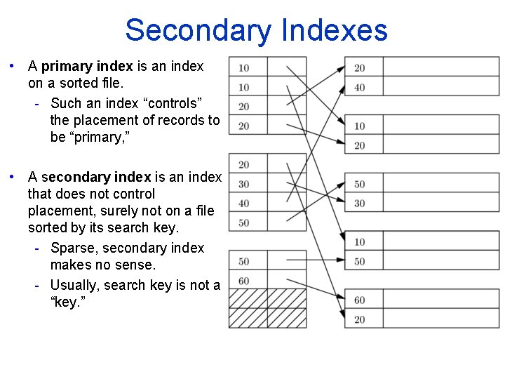 Secondary Indexes • A primary index is an index on a sorted file. -