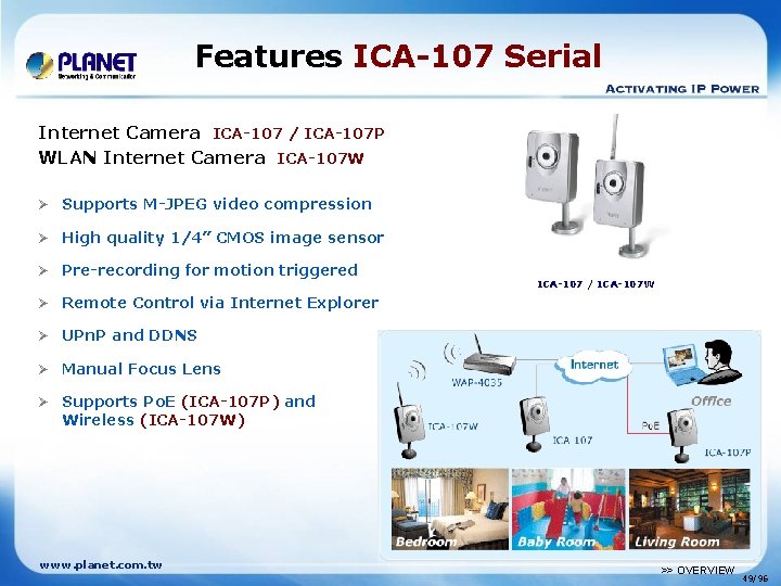 Features ICA-107 Serial Internet Camera ICA-107 / ICA-107 P WLAN Internet Camera ICA-107 W