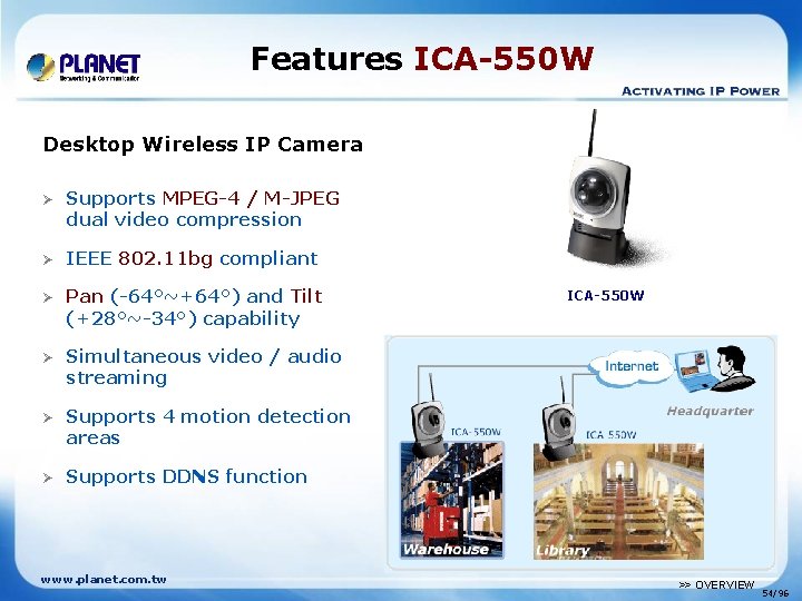 Features ICA-550 W Desktop Wireless IP Camera Ø Supports MPEG-4 / M-JPEG dual video