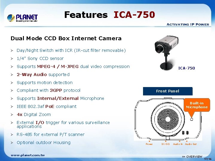 Features ICA-750 Dual Mode CCD Box Internet Camera Ø Day/Night Switch with ICR (IR-cut