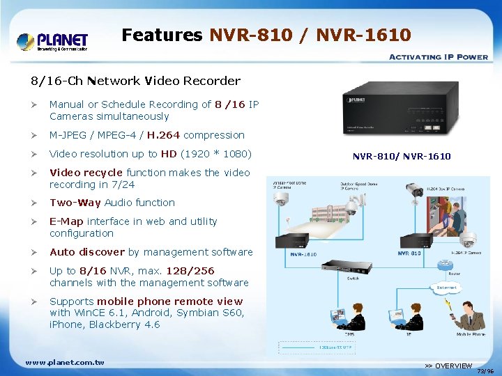 Features NVR-810 / NVR-1610 8/16 -Ch Network Video Recorder Ø Manual or Schedule Recording