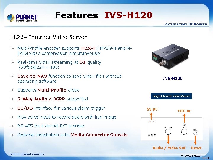 Features IVS-H 120 H. 264 Internet Video Server Ø Multi-Profile encoder supports H. 264