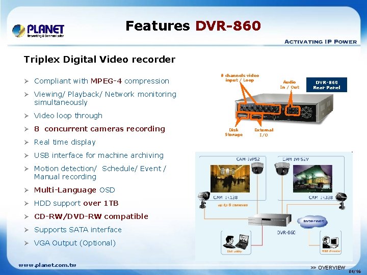 Features DVR-860 Triplex Digital Video recorder Ø Compliant with MPEG-4 compression 8 channels video