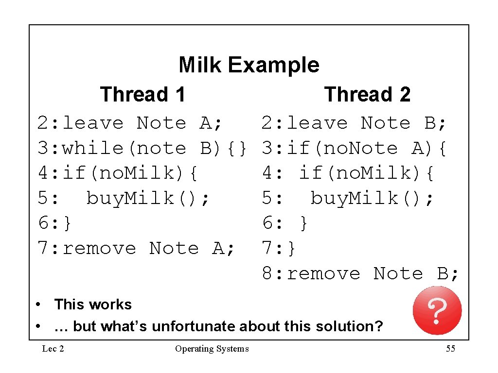 Milk Example Thread 1 2: leave Note A; 3: while(note B){} 4: if(no. Milk){