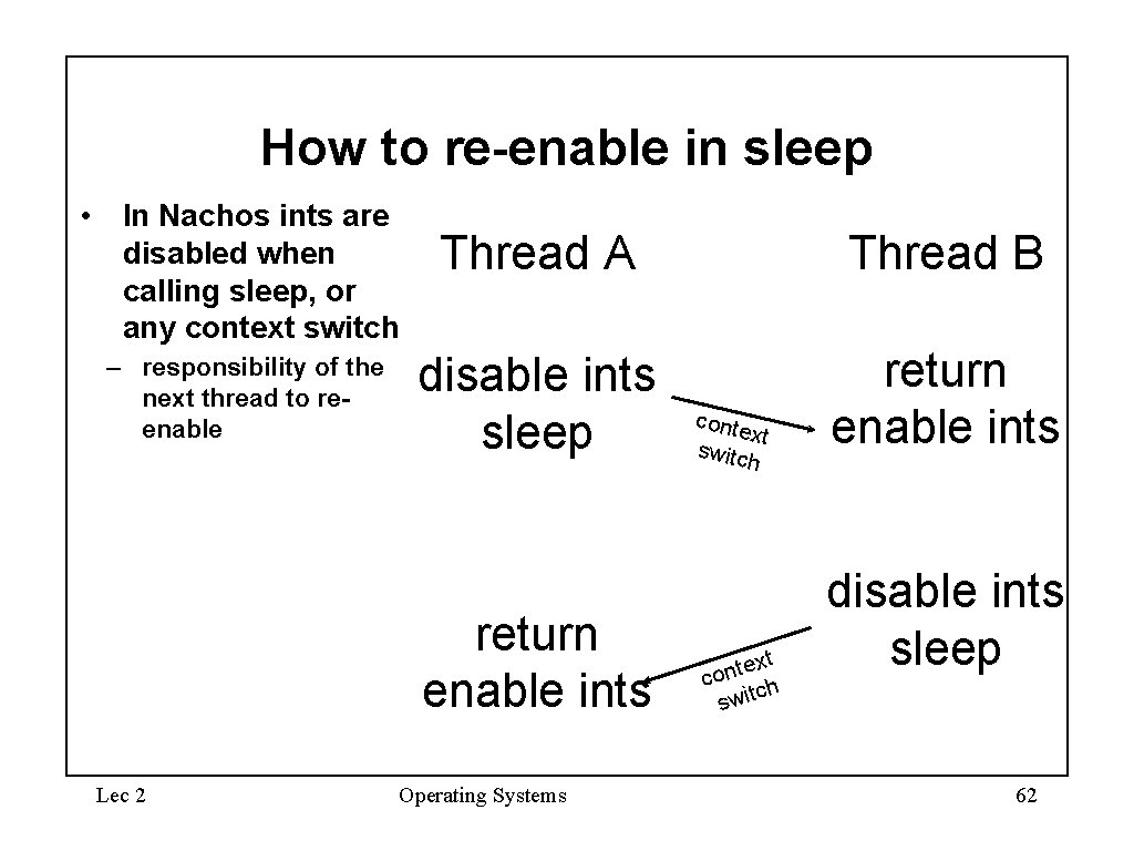 How to re-enable in sleep • In Nachos ints are disabled when calling sleep,