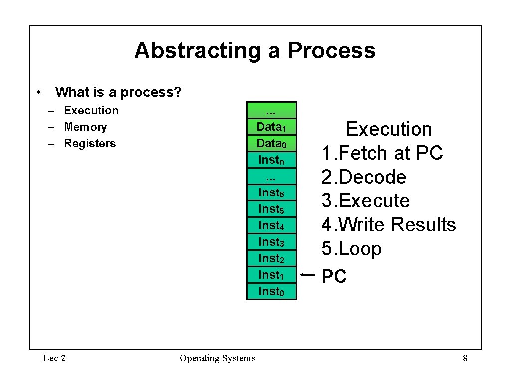 Abstracting a Process • What is a process? – Execution – Memory – Registers