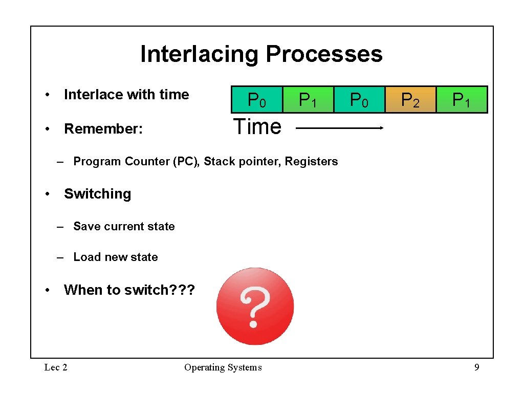 Interlacing Processes • Interlace with time P 0 P 1 P 0 P 2