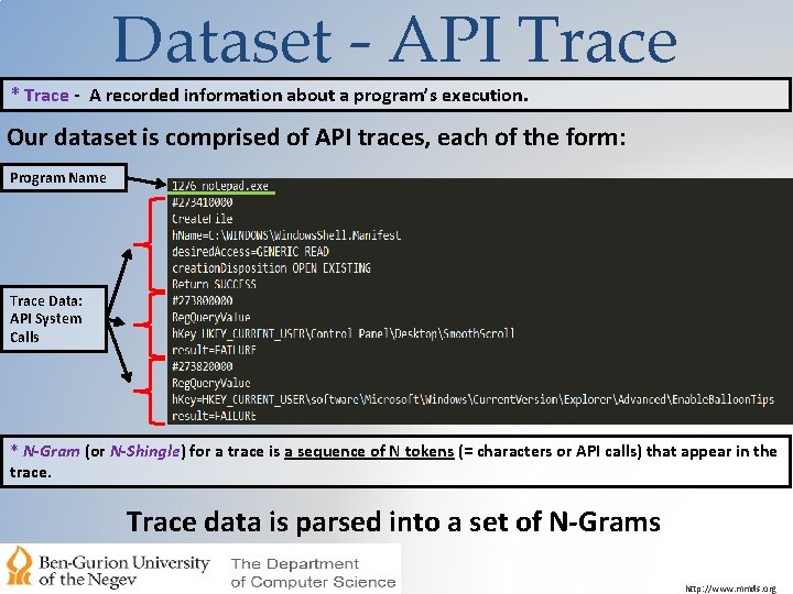 Dataset - API Trace * Trace - A recorded information about a program’s execution.