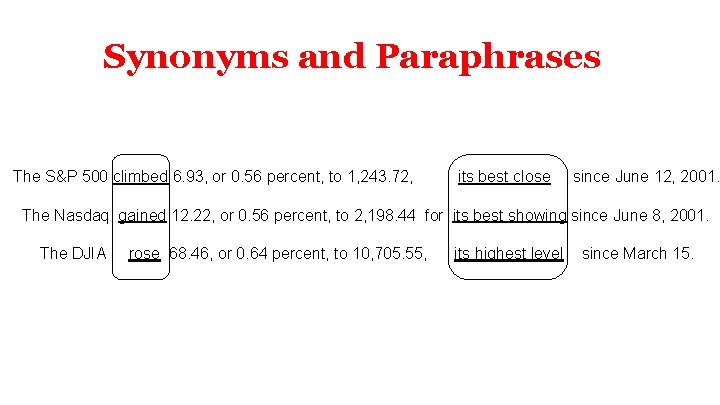 Synonyms and Paraphrases The S&P 500 climbed 6. 93, or 0. 56 percent, to