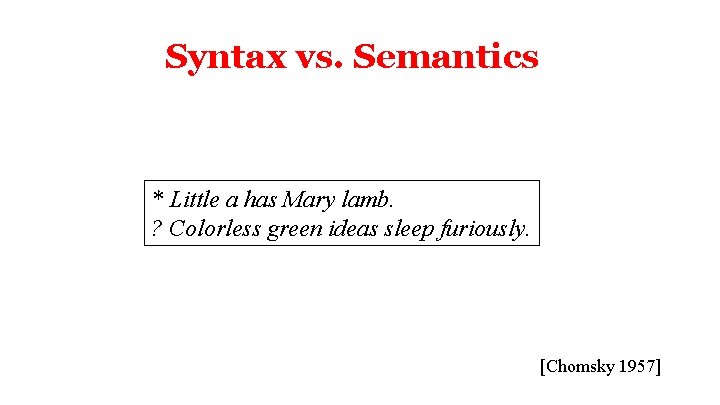 Syntax vs. Semantics * Little a has Mary lamb. ? Colorless green ideas sleep