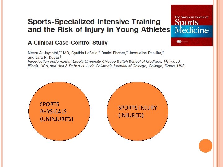 SPORTS PHYSICALS (UNINJURED) SPORTS INJURY (INJURED) SPORTS PHYSICALS (UNINJURED) SPORTS INJURY (INJURED)