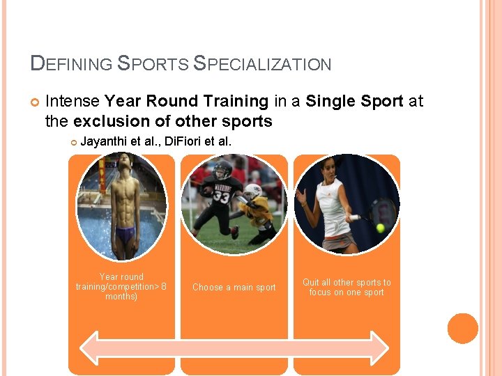 DEFINING SPORTS SPECIALIZATION Intense Year Round Training in a Single Sport at the exclusion DEFINING SPORTS SPECIALIZATION Intense Year Round Training in a Single Sport at the exclusion
