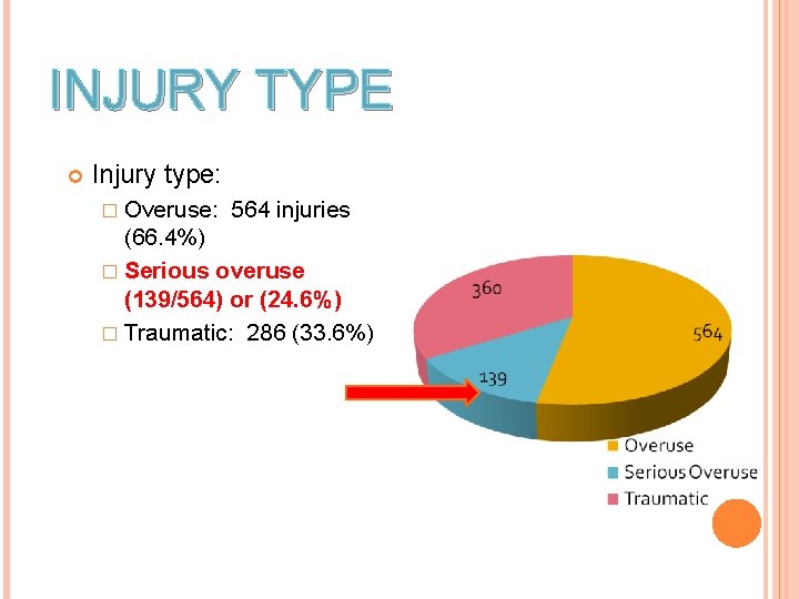 Reijury Risk MINIMIZING INJURY RISK IN YOUNG ATHLETES Neeru Jayanthi