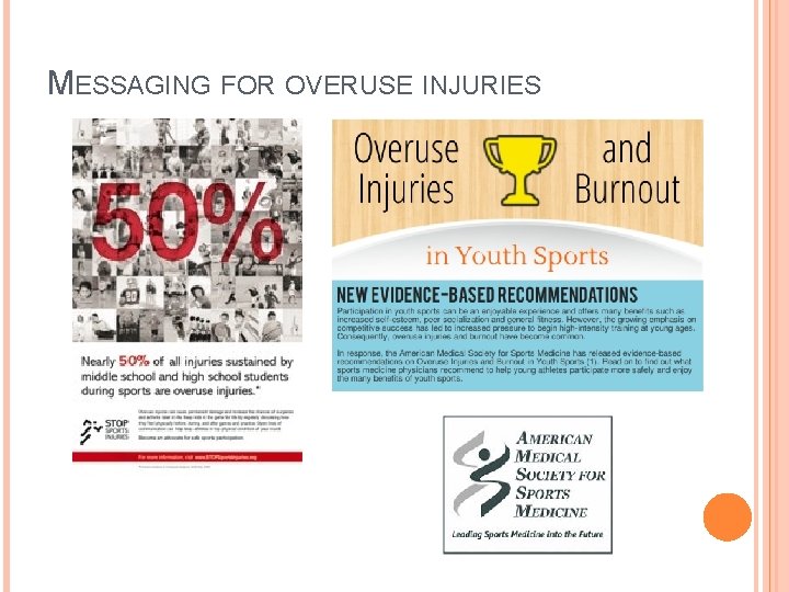 MESSAGING FOR OVERUSE INJURIES MESSAGING FOR OVERUSE INJURIES