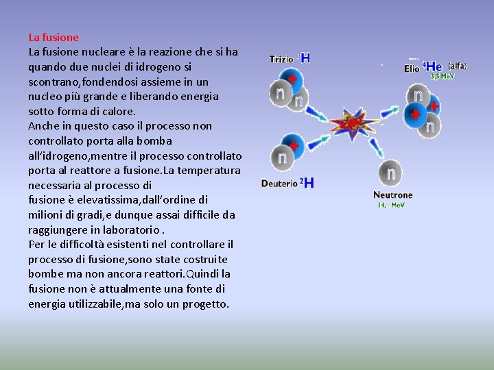 La fusione nucleare è la reazione che si ha quando due nuclei di idrogeno