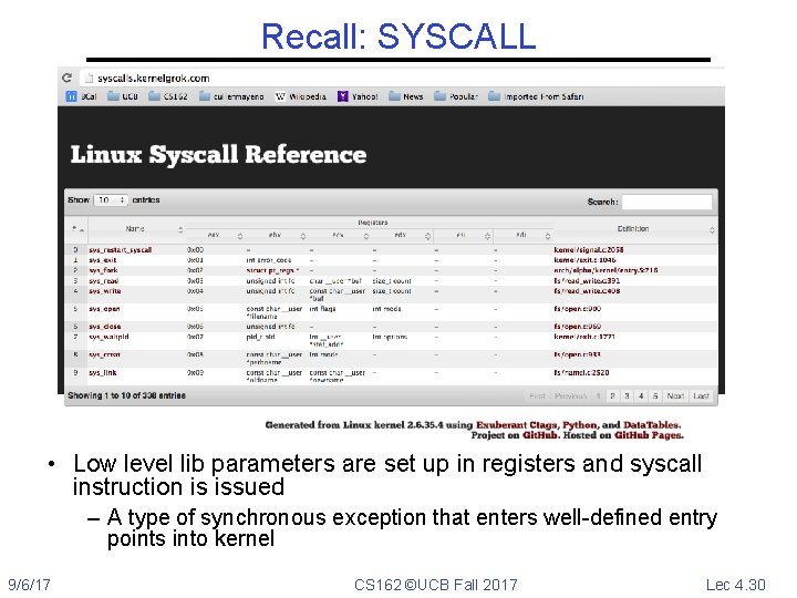 Recall: SYSCALL • Low level lib parameters are set up in registers and syscall