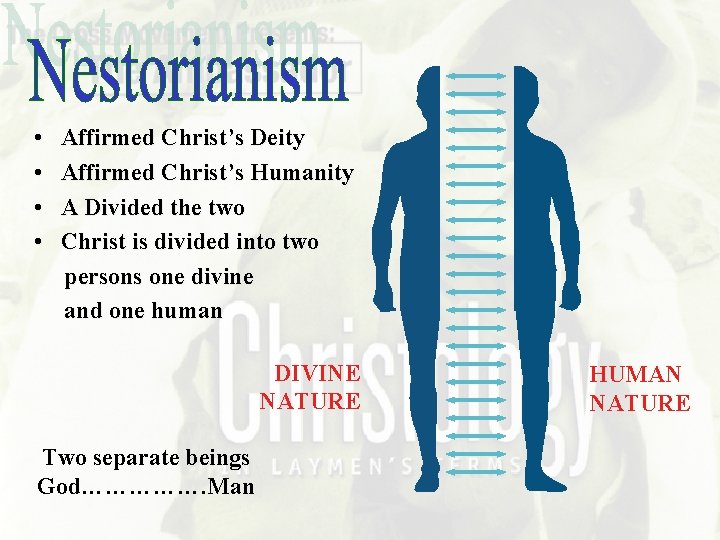  • • Affirmed Christ’s Deity Affirmed Christ’s Humanity A Divided the two Christ