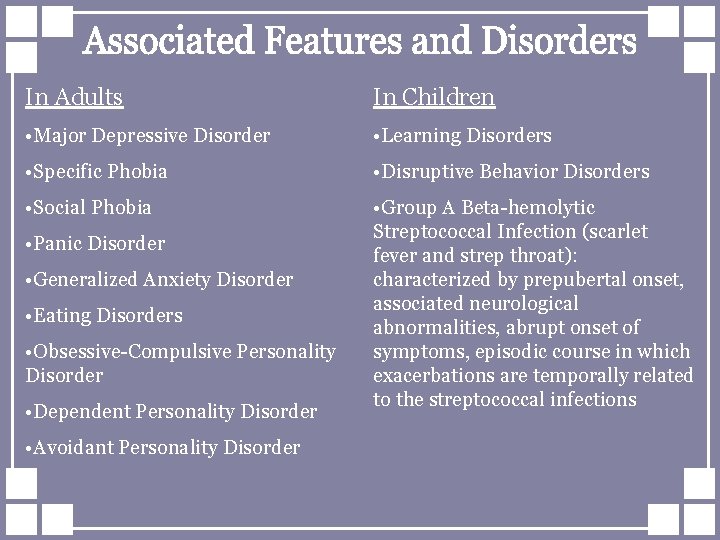 In Adults In Children • Major Depressive Disorder • Learning Disorders • Specific Phobia
