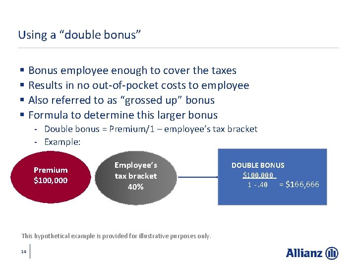 Using a “double bonus” § Bonus employee enough to cover the taxes § Results