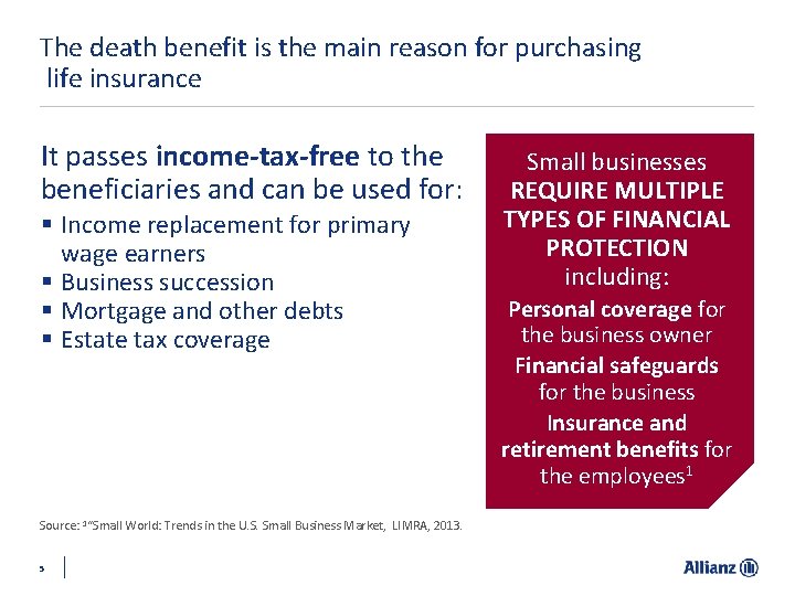 The death benefit is the main reason for purchasing life insurance It passes income-tax-free