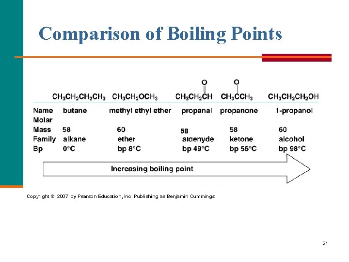 Comparison of Boiling Points 58 Copyright © 2007 by Pearson Education, Inc. Publishing as