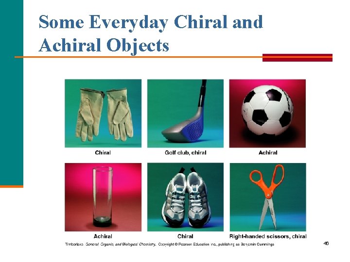 Some Everyday Chiral and Achiral Objects 46 