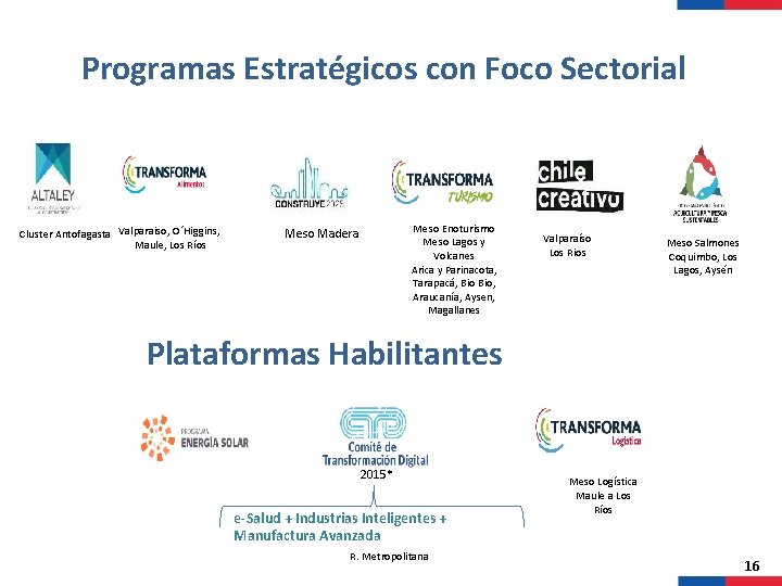 Programas Estratégicos con Foco Sectorial Cluster Antofagasta Valparaiso, O´Higgins, Maule, Los Ríos Meso Enoturismo