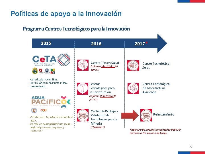 Políticas de apoyo a la innovación Programa Centros Tecnológicos para la Innovación 2015 2016