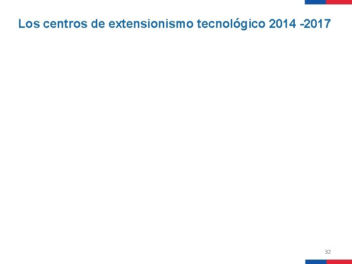 Los centros de extensionismo tecnológico 2014 -2017 32 